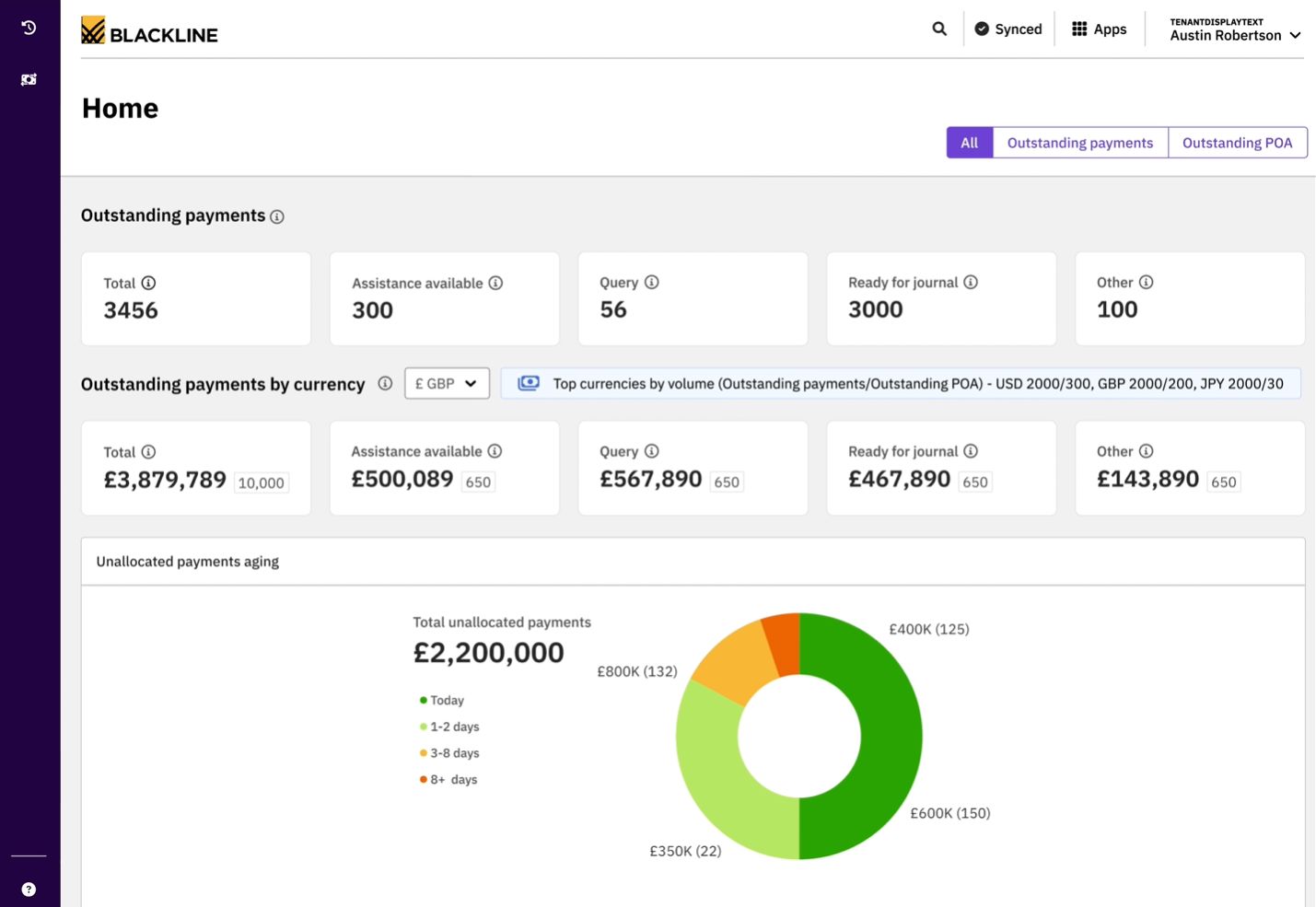 BlackLine: Unstoppable Finance Through AI-Enabled Solutions