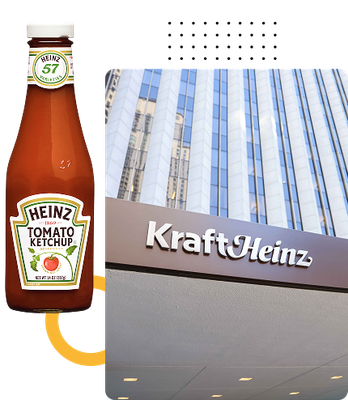 Financial Operations at Kraft-Heinz