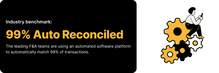 Industry benchmark: 99% Auto Reconciled