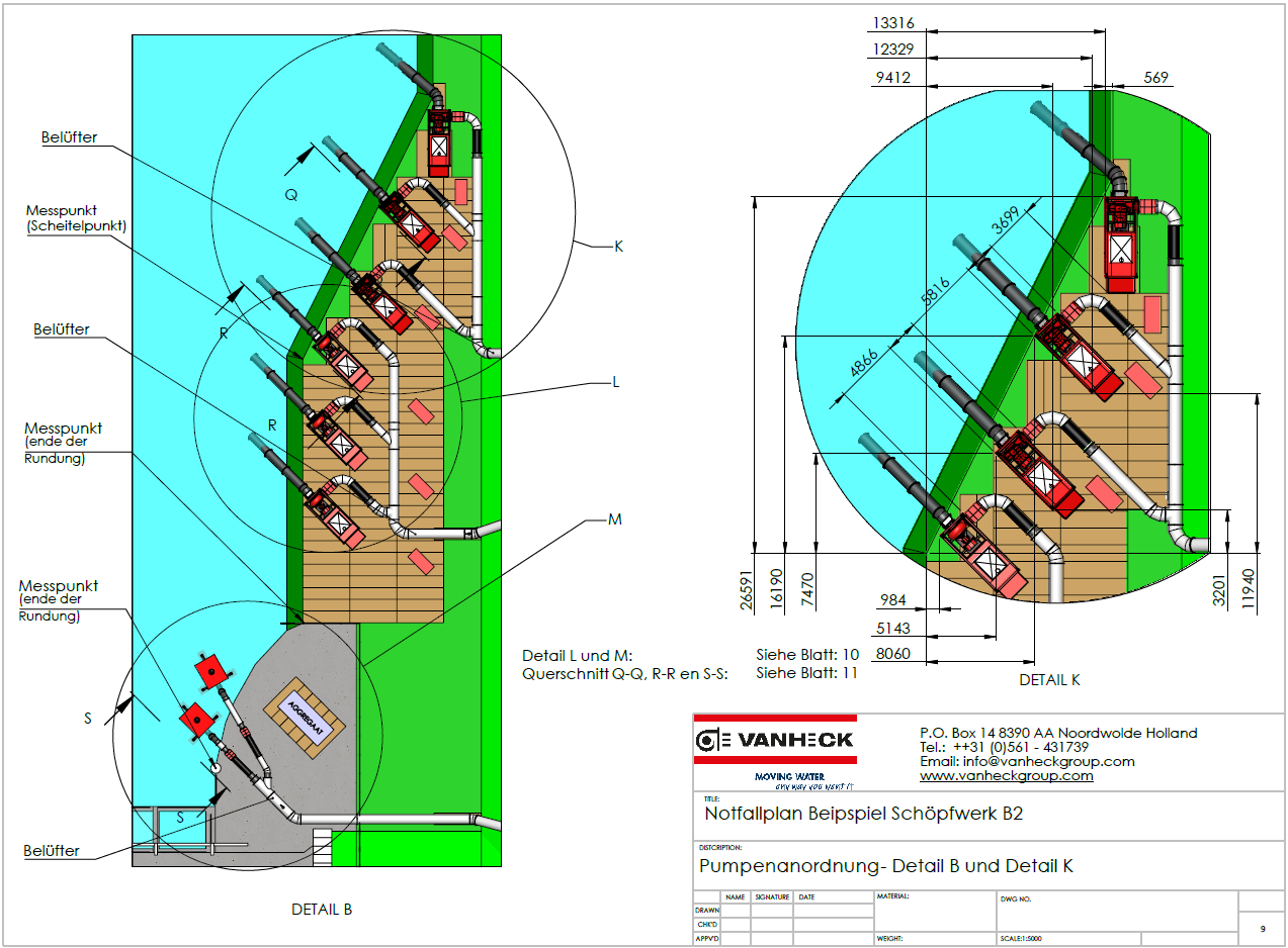 Diagram van pompinstallaties met technische specificaties, waaronder gewichten en waterbeschermingsniveaus, van het merk Van Heck.