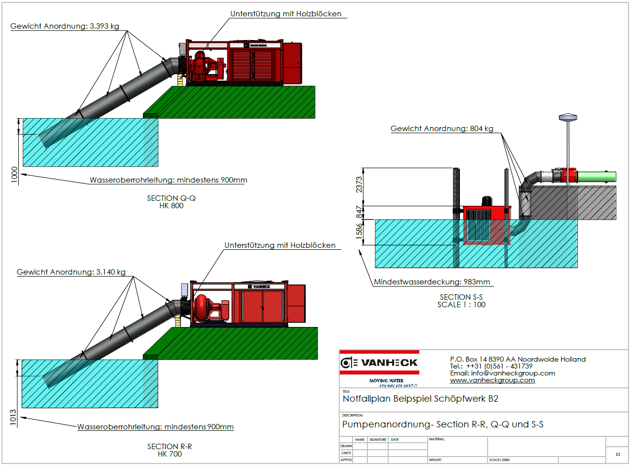 Diagram van pompinstallaties met technische specificaties, waaronder gewichten en waterbeschermingsniveaus, van het merk Van Heck.