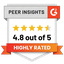 G2 Peer Insights badge with 4.8 stars, Highly Rated