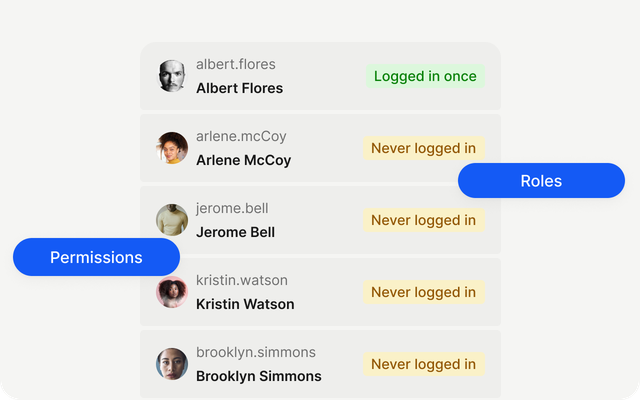 User interface showing login statuses and roles for employees.