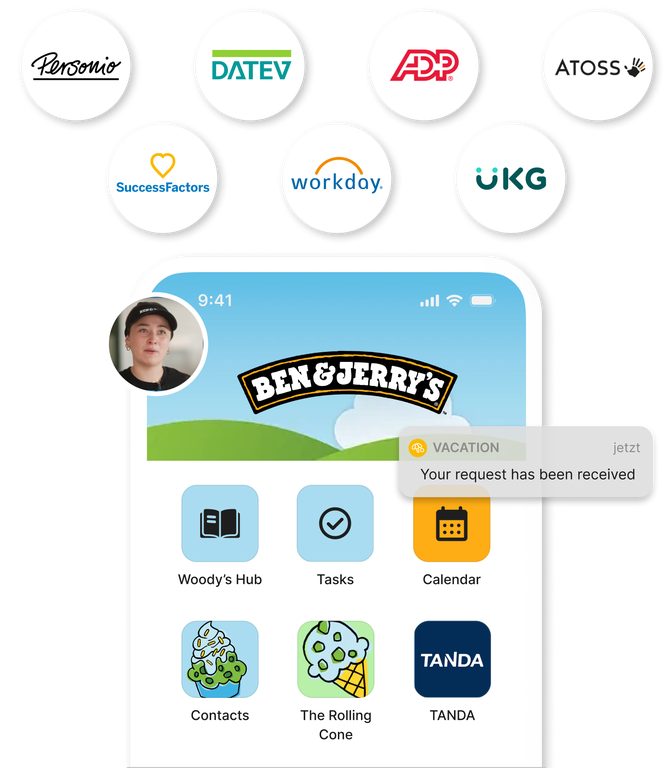 B2B-SaaS app interface with HR and Ops tools for Ben & Jerrys employees.