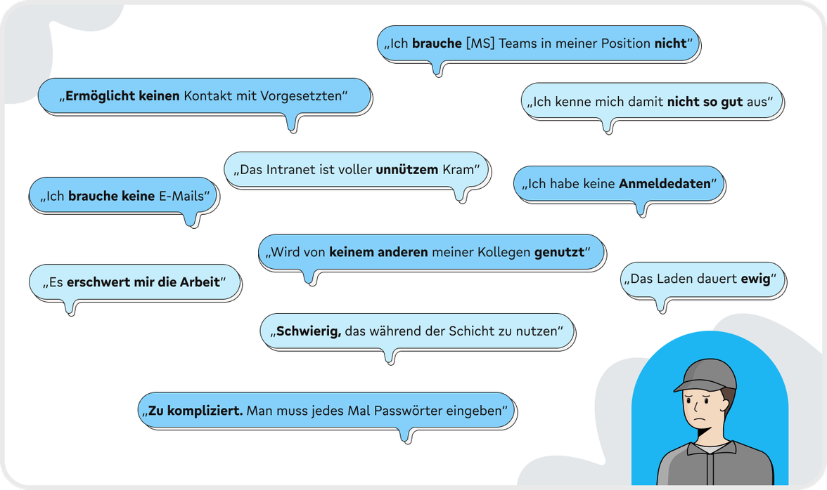 Mitarbeiterplattform: Kritik an Intranet, HR-Portal, Employee App, zu kompliziert, keine Nutzung.