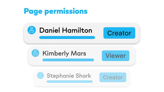 Page permissions UI with roles: Creator, Viewer; empowers frontline via Employee Experience Platform.