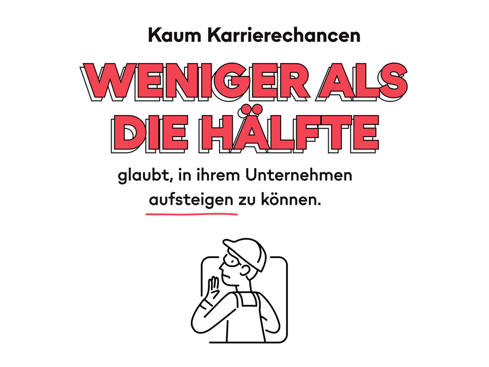 Kaum Karrierechancen: WENIGER ALS DIE HÄLFTE glaubt, in ihrem Unternehmen aufsteigen zu können.