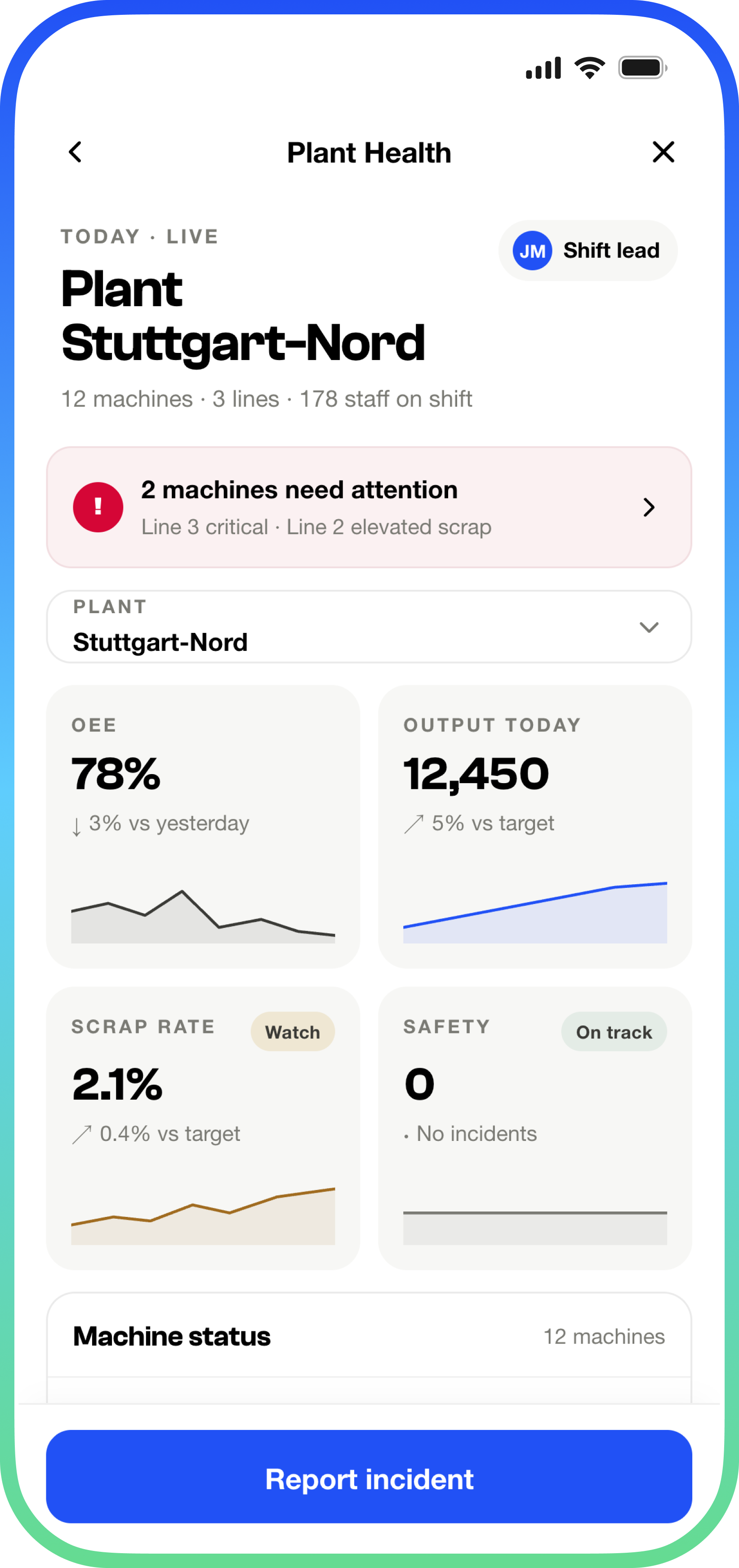 Plant KPI Health app