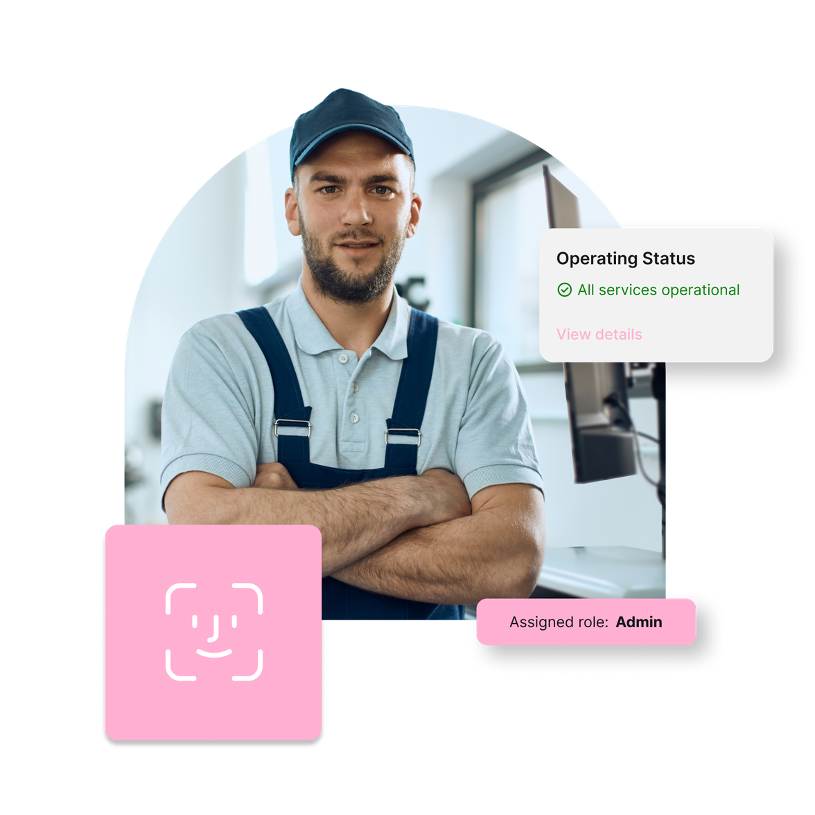 Frontline employee empowered by Mitarbeiterplattform; Operating Status: All services operational; Admin role.