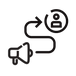 Icon: Megaphone with arrow to user, symbolizing employee comms in Mitarbeiterplattform, HR-Portal.