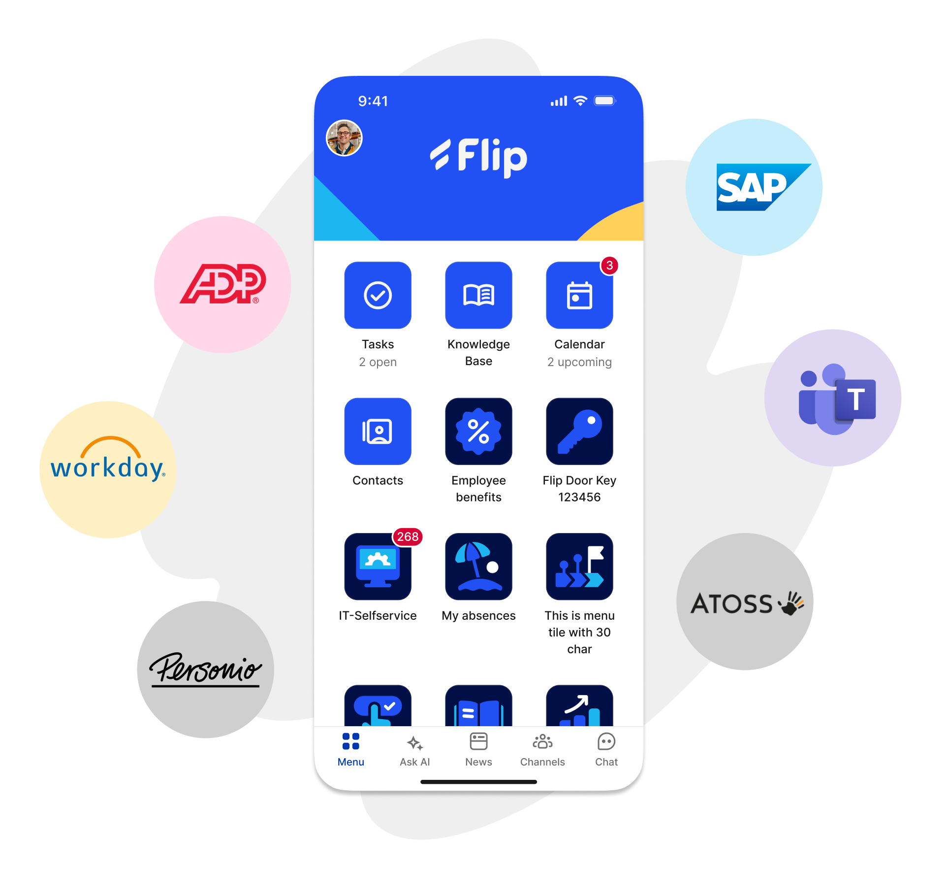 Flip Mitarbeiter App: Employee Experience Platform mit HR-Portal, IT-Selfservice, SAP, Workday, ADP.