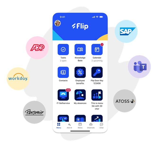 Flip Mitarbeiter App: Employee Experience Platform mit HR-Portal, IT-Selfservice, SAP, Workday, ADP.