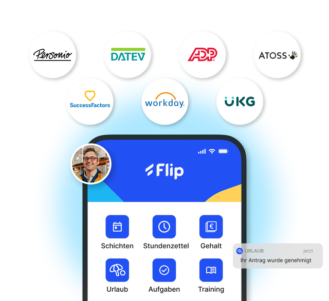 Flip Mitarbeiterplattform: Schichten, Stunden­zettel, Gehalt, Urlaub, Aufgaben, Training, HR-Portal.
