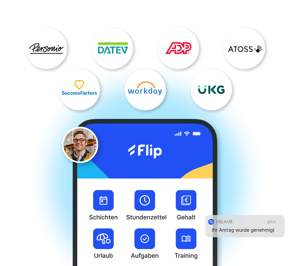 Flip Mitarbeiterplattform: Schichten, Stunden­zettel, Gehalt, Urlaub, Aufgaben, Training, HR-Portal.