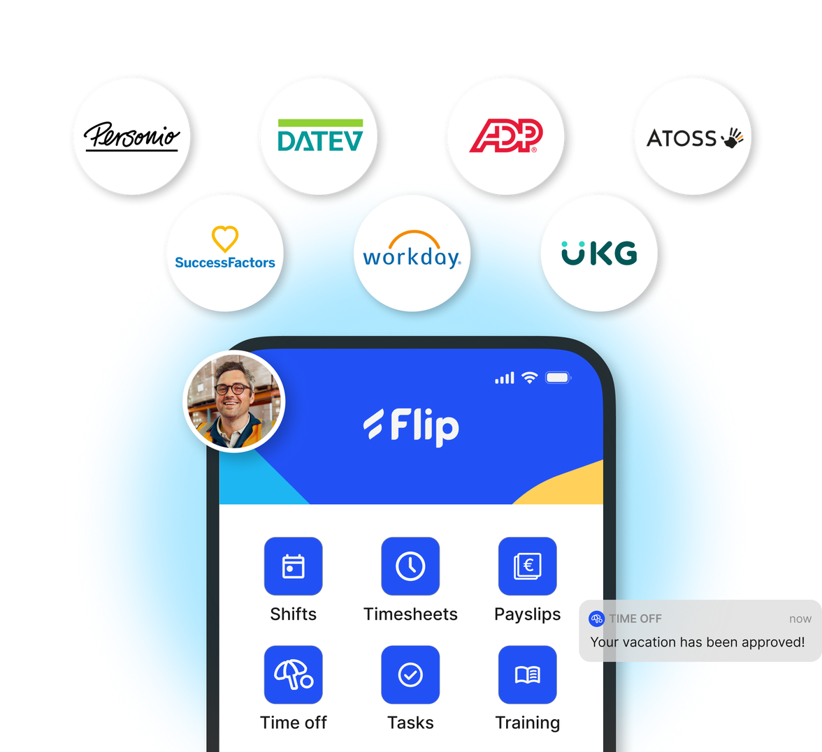 Flip Mitarbeiter App UI: Shifts, Timesheets, Payslips, Tasks; HR-Portal, Employee Experience Platform.