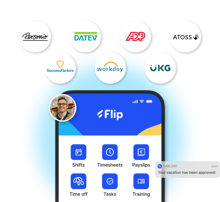 Flip Mitarbeiter App UI: Shifts, Timesheets, Payslips, Tasks; HR-Portal, Employee Experience Platform.