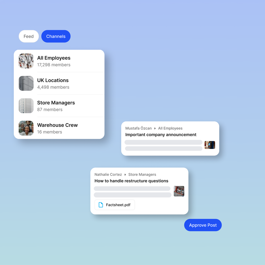 UI showing channels: All Employees, UK Locations, Store Managers, Warehouse Crew.
