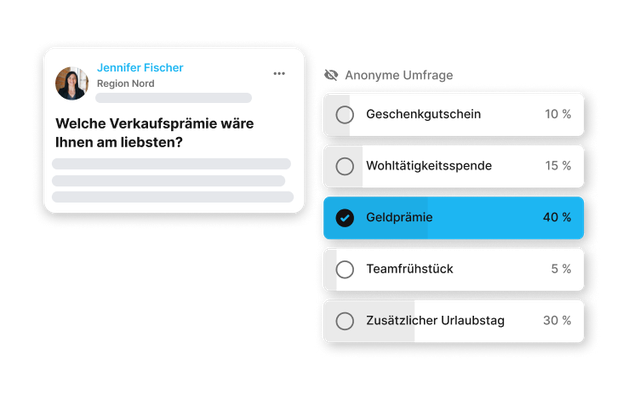 Mitarbeiterplattform Umfrage: Welche Verkaufsprämie wäre Ihnen am liebsten? Geldprämie 40%.
