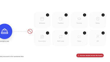 Flip SSO interface with locked icons for frontline access.