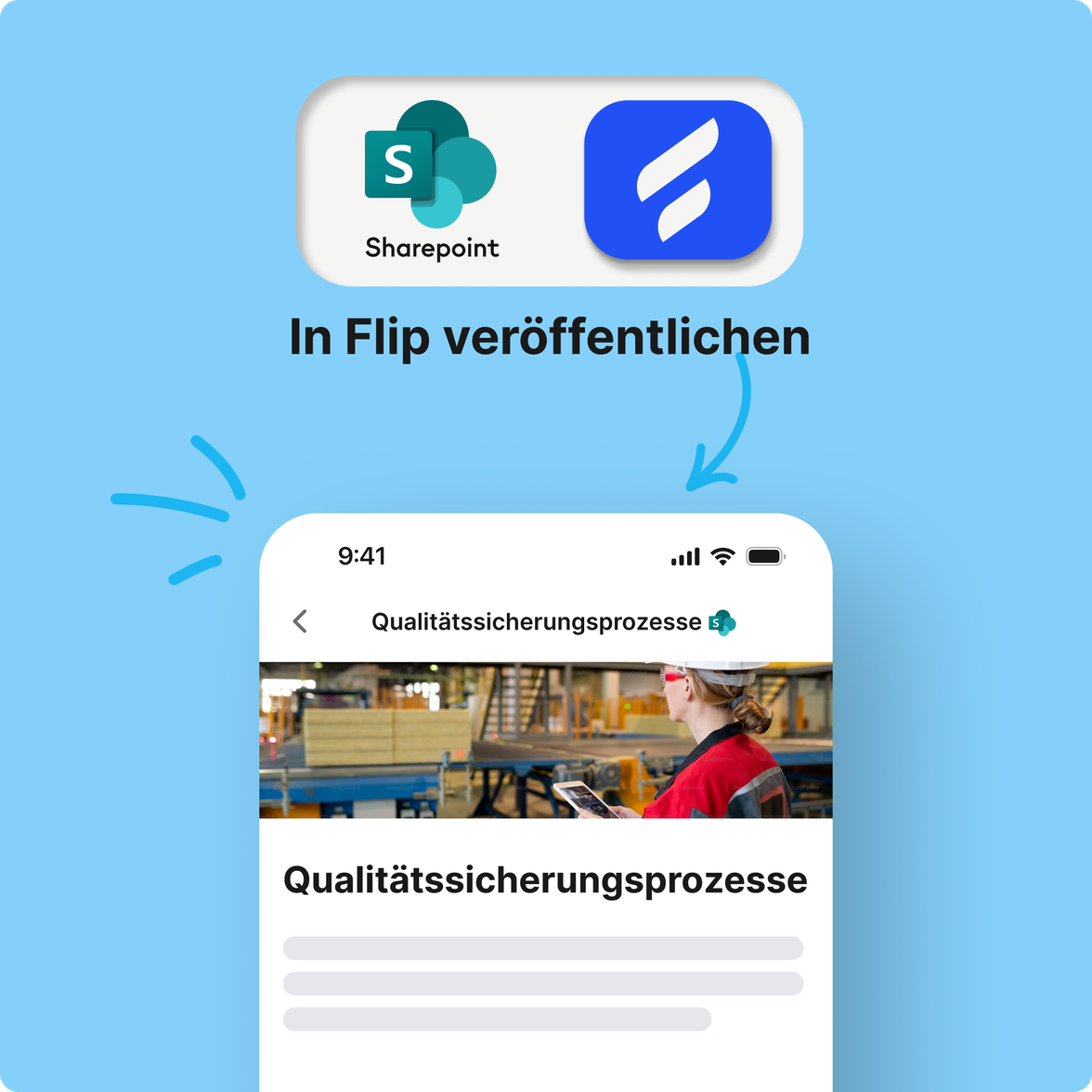 Sharepoint-Integration in Flip: Mitarbeiterplattform, Mitarbeiter App, HR-Portal, Intranet, Employee Experience Platform. Tex
