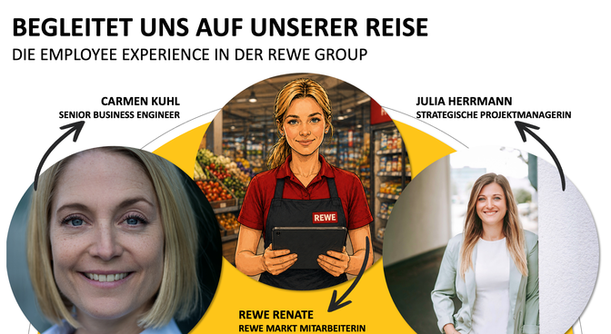 Illustration with text: Begleitet uns auf unserer Reise. Die Employee Experience in der REWE Group.