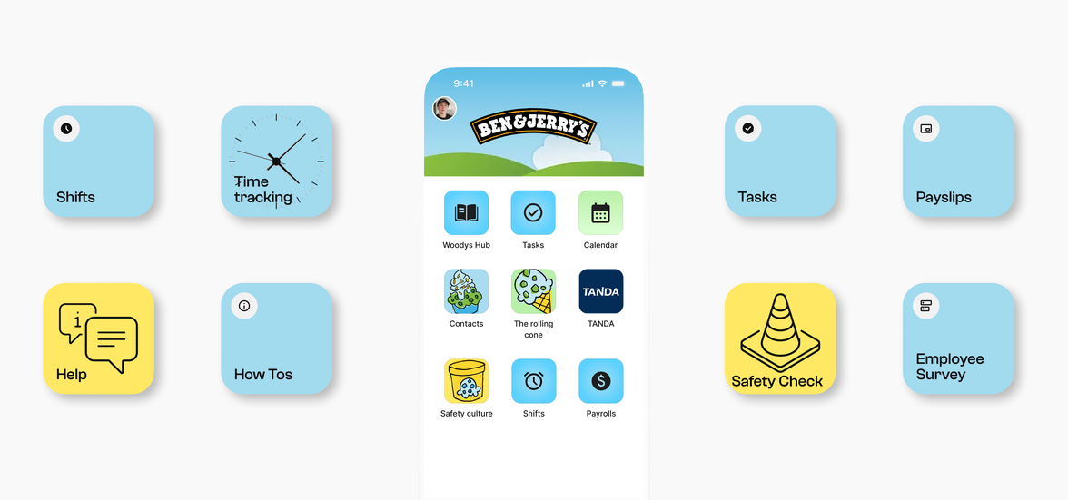 Mobile app interface for employee tasks, shifts, and payroll in food service.