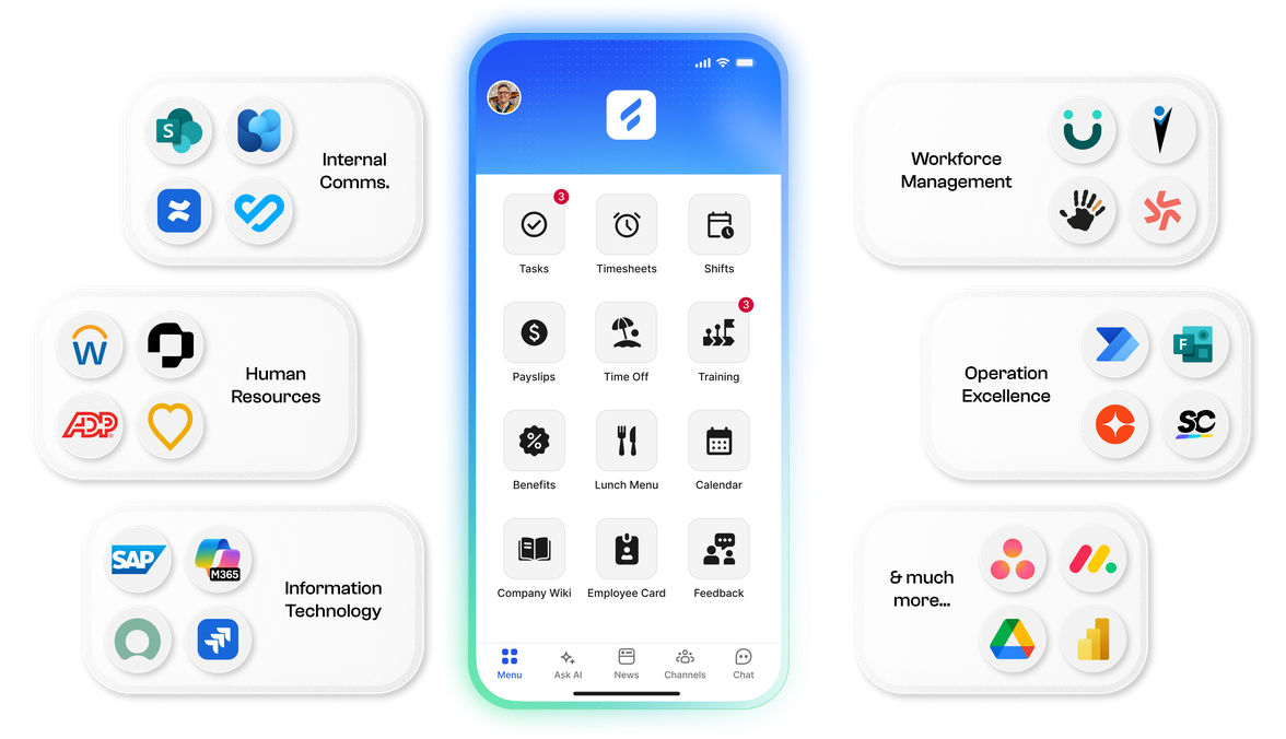 B2B-SaaS app UI empowering employees with comms, HR, ops features.