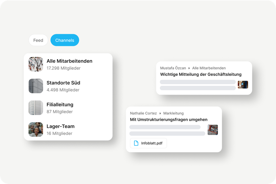 B2B-SaaS Mitarbeiterplattform: Channels, Mitarbeiter App, HR-Portal, Employee Engagement, Intranet.