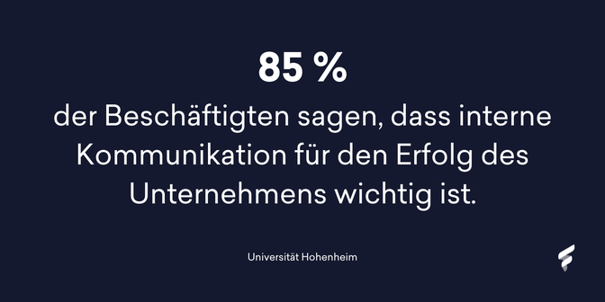 85 % der Beschäftigten sagen, dass interne Kommunikation für Unternehmenserfolg wichtig ist.