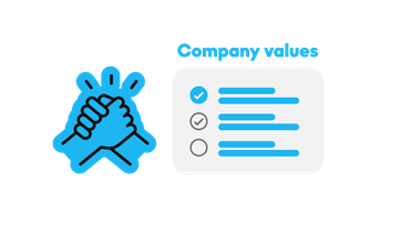 Icon of two hands clasped, checklist, Company values; Flip Flows, Employee Experience Platform.