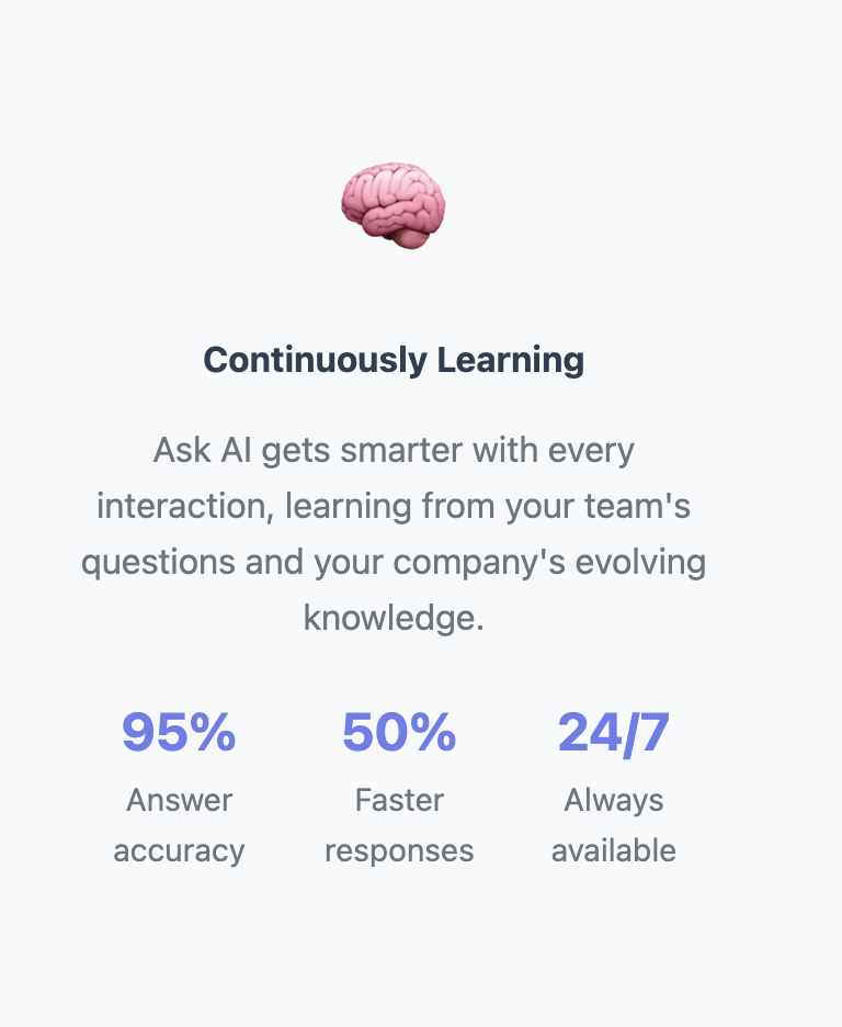 AI Intranet: Continuously Learning—95% answer accuracy, 50% faster responses, 24/7 always available.