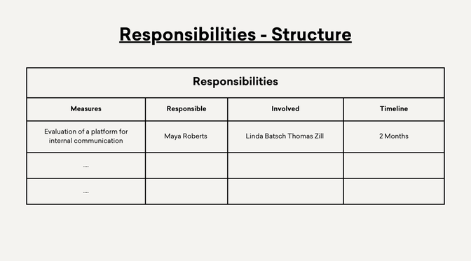 Table titled Responsibilities - Structure lists tasks, owners, and timeline for internal comms.