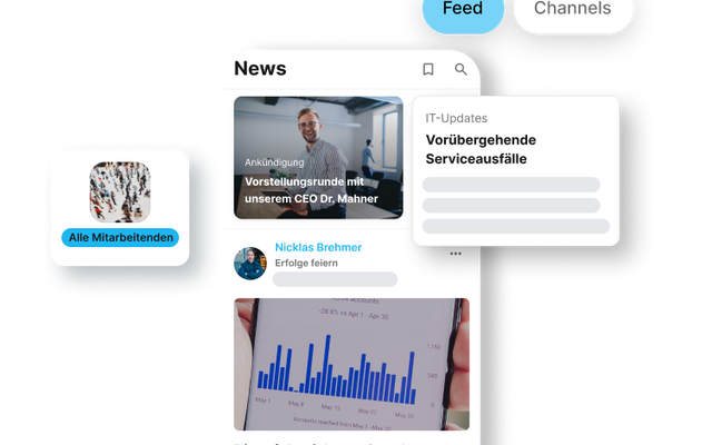 Mitarbeiterplattform mit News-Feed, HR-Portal, Employee App, Flip Flows, Employee Experience Platform.
