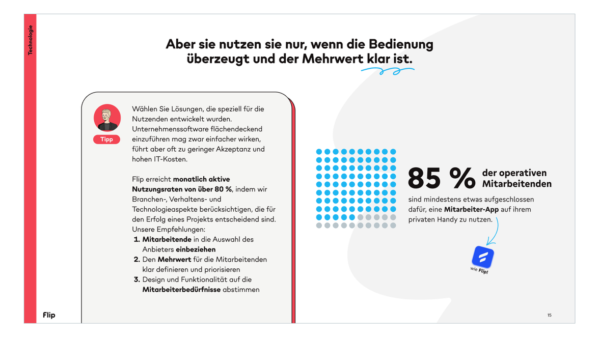 UI-Ausschnitt einer Mitarbeiterplattform mit Fokus auf Mitarbeiter-App, HR-Portal, Employee Experience. Text: 85 % der operat