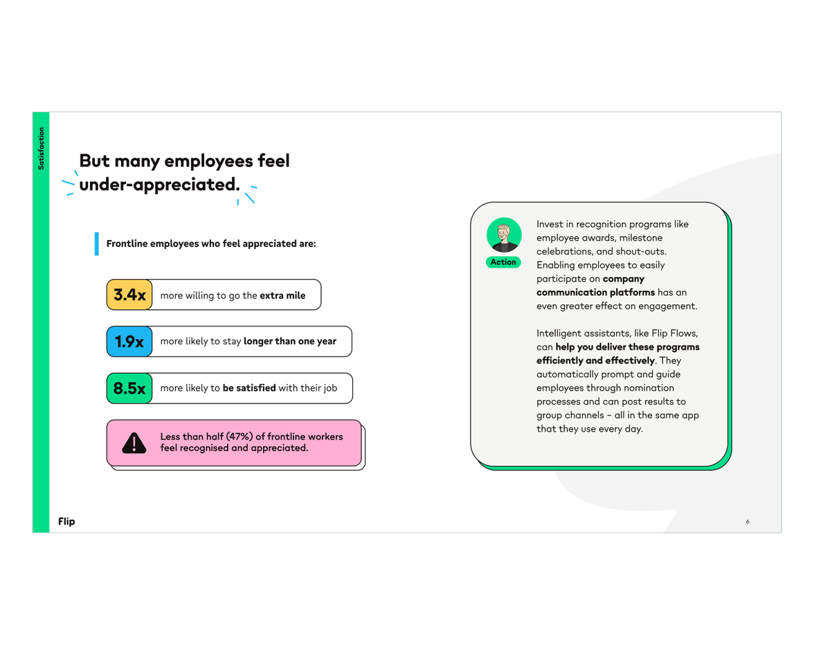Frontline employees feel under-appreciated; stats on willingness, retention, satisfaction.