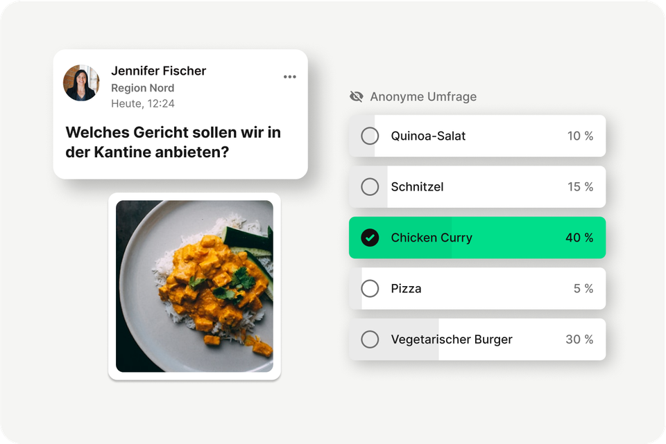 Umfrage in Mitarbeiterplattform: Welches Gericht sollen wir in der Kantine anbieten? Chicken Curry 40%.