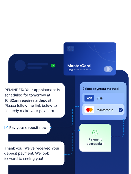 User gets a verified message reminder about a deposit for a 10:30am appointment. Payment is completed via saved card with real-time confirmation of success.