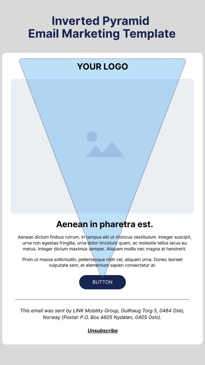 Image showing an inverted pyramid email marketing template by LINK Mobility. The design follows the inverted pyramid structure with a clear visual funnel guiding attention from a top logo area to a central image, followed by headline text, body copy, and a call-to-action button labeled ‘Button.’ The footer displays LINK Mobility Group’s company address in Oslo, Norway, with an unsubscribe link. The image illustrates an effective inverted pyramid email marketing layout optimized for conversions.