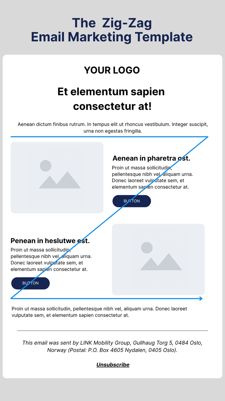 Image showing a zig-zag email marketing template by LINK Mobility. The design alternates content alignment in a zig-zag pattern, starting with an image on the left and text on the right, then reversing the layout below. Each section includes headings, sample text, and call-to-action buttons labeled ‘Button.’ The footer displays LINK Mobility Group’s company address in Oslo, Norway, with an unsubscribe link. The image demonstrates a visually dynamic zig-zag email marketing layout that enhances reader engagement.