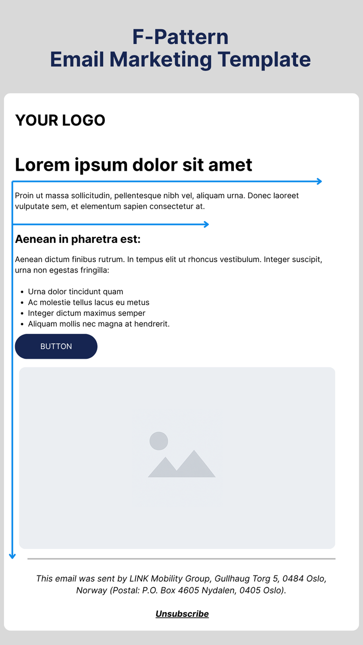 Image showing an F-pattern email marketing template by LINK Mobility. The design follows the F-shaped reading pattern, starting with a top logo and bold headline, followed by supporting text, a subheading, bullet points, and a call-to-action button labeled ‘Button.’ A large image placeholder appears near the bottom, guiding visual flow. The footer contains LINK Mobility Group’s company address in Oslo, Norway, with an unsubscribe link. The image demonstrates an effective F-pattern email marketing layout for readability and engagement.