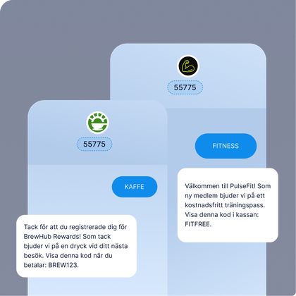 En kund initierar en konversation med ett företag genom att skicka kodordet 'KAFFE' till ett delat kortnummer. Som respons får kunden en rabattkod för att hämta ut en gratis kaffe.