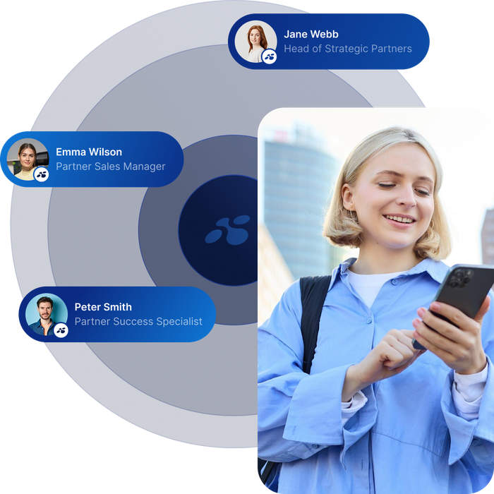 A woman smiles while using her mobile phone, surrounded by three LINK Mobility team members — Jane Webb, Emma Wilson, and Peter Smith — with names and titles shown. A visual representation of support and collaboration, encouraging businesses to become a LINK Mobility Partner.