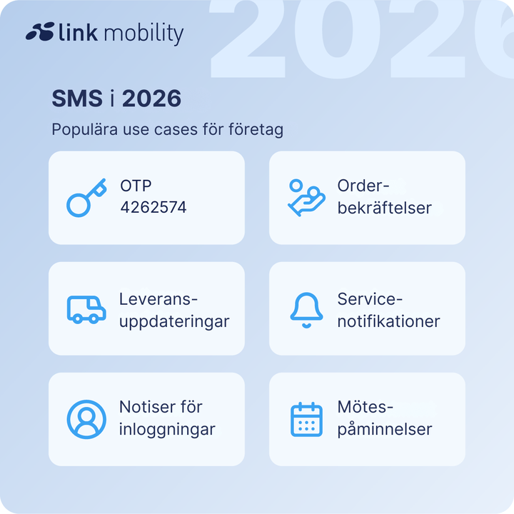 Infografik som visar vanliga användningsområden för SMS för företag under 2026, så som OTP-autentisering, orderbekräftelser, leveransuppdateringar, servicemeddelanden, inloggningsaviseringar och mötespåminnelser.