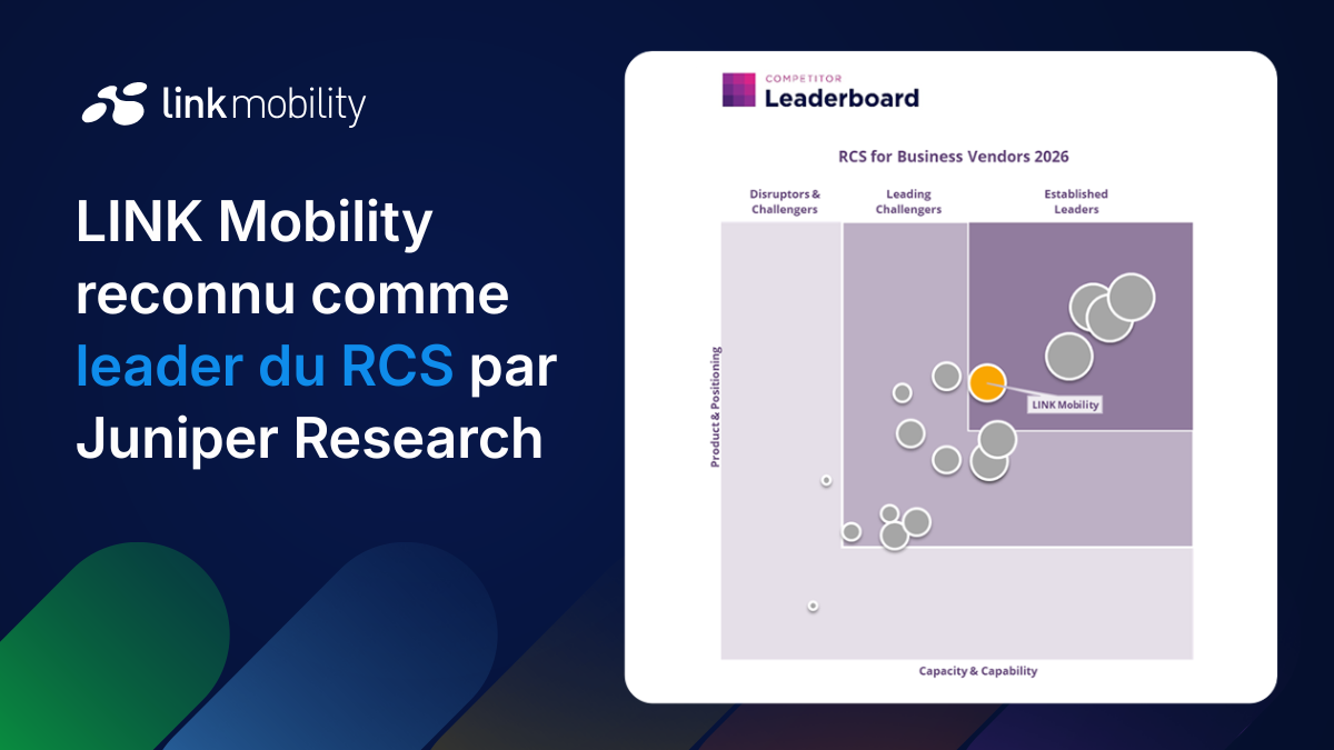 Chart showing LINK Mobility as an established RCS leader for business vendors in 2026, recognized by Juniper Research.