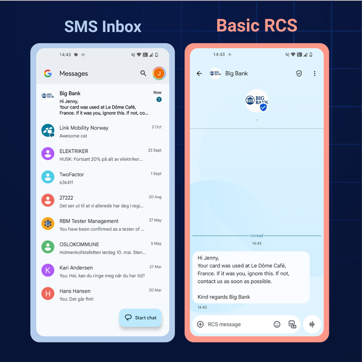 Side-by-side comparison showing a standard SMS inbox and a Basic RCS message. The SMS inbox displays a list of plain text conversations, while the Basic RCS example shows a branded message from Big Bank with a logo, verified badge, and modern layout. Demonstrates how text message RCS enhances communication with branding and trust elements.