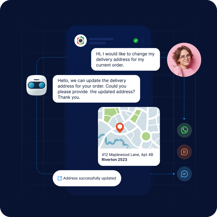 Image showing a customer service conversation using AI chatbot and two-way messaging where a user updates a delivery address and receives instant support across SMS, WhatsApp and RCS channels.