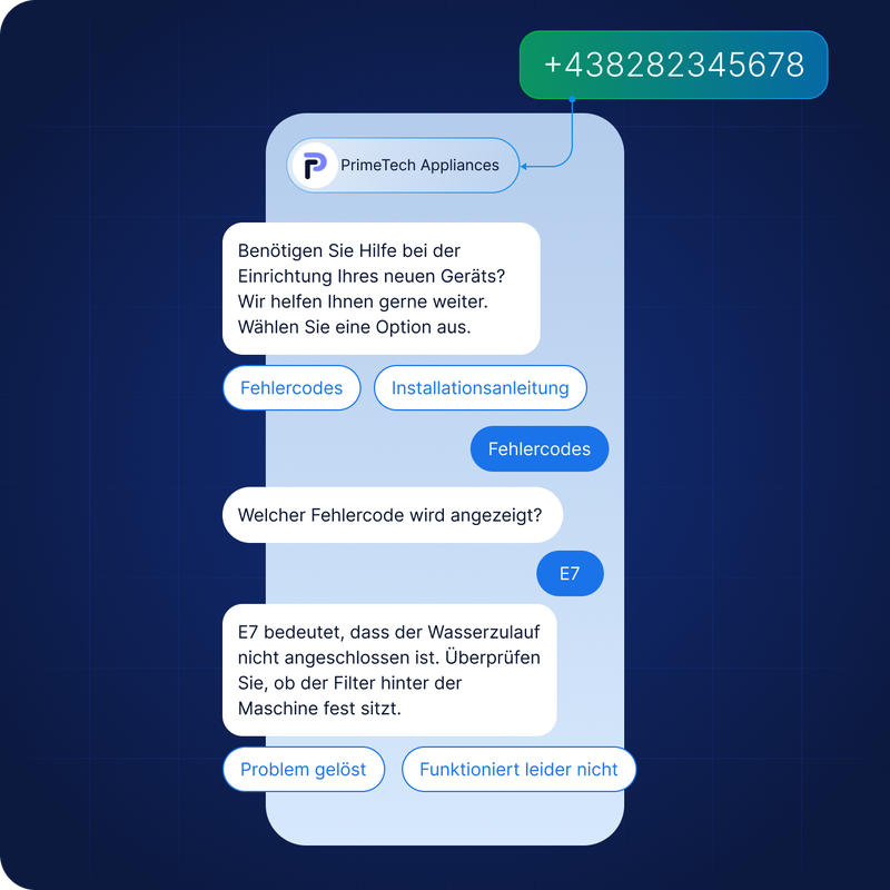 Mobilbildschirm mit einem Chat von PrimeTech Appliances, der über eine virtuelle Telefonnummer geführt wird. Der Kundendienst unterstützt einen Kunden dabei, den Fehlercode E7 an einem Haushaltsgerät zu identifizieren und zu beheben.