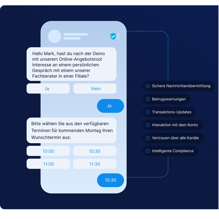 Interaktive Banking-SMS mit Terminvereinbarung, Betrugswarnungen und Transaktionsupdates über die MyLINK SMS API von LINK Mobility für sichere Finanzkommunikation.