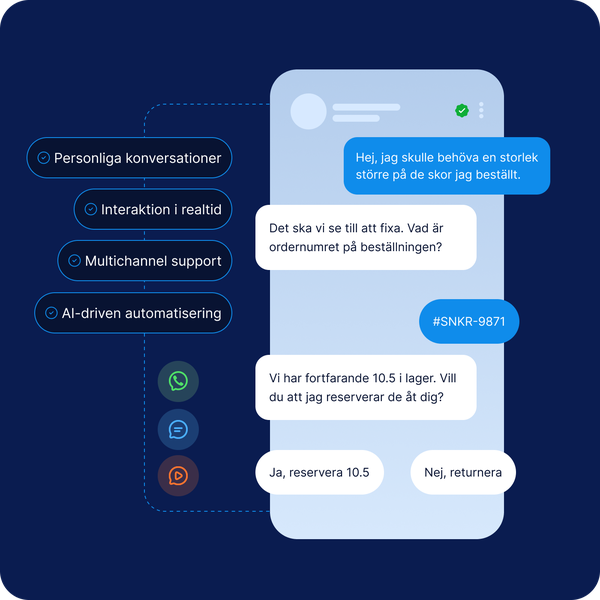 Bild som visar en tvåvägsdialog med kundtjänst där en AI-chatbot hjälper en kund att lösa ett produktärende i realtid via SMS, WhatsApp och RCS.