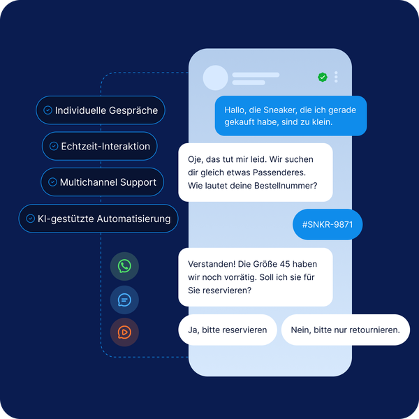 Zwei-Wege-Kundenservice-Dialog mit KI-Chatbot-Automatisierung, bei dem ein Kunde ein Produktproblem über SMS, WhatsApp und RCS in Echtzeit löst.